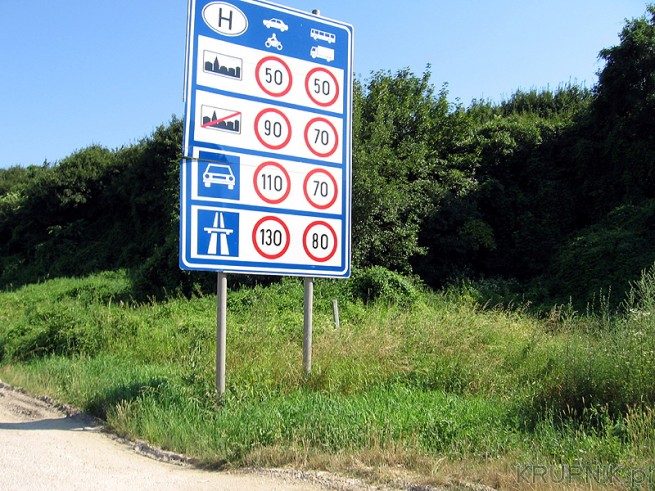 Drogi na Węgrzech: ograniczenie prędkości w terenie zabudowanycm do 50kmh i w ...
